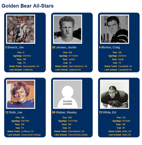 Cal Bears Player Gallery