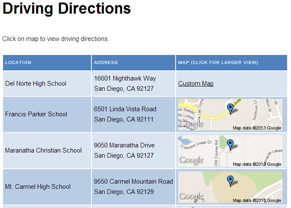 Game Locations Shortcode Table