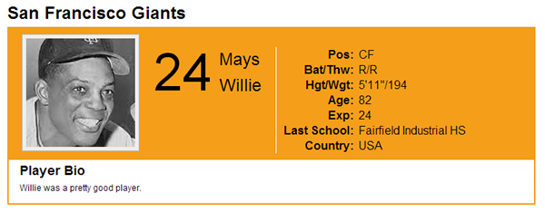 Willie Mays Single Player Bio